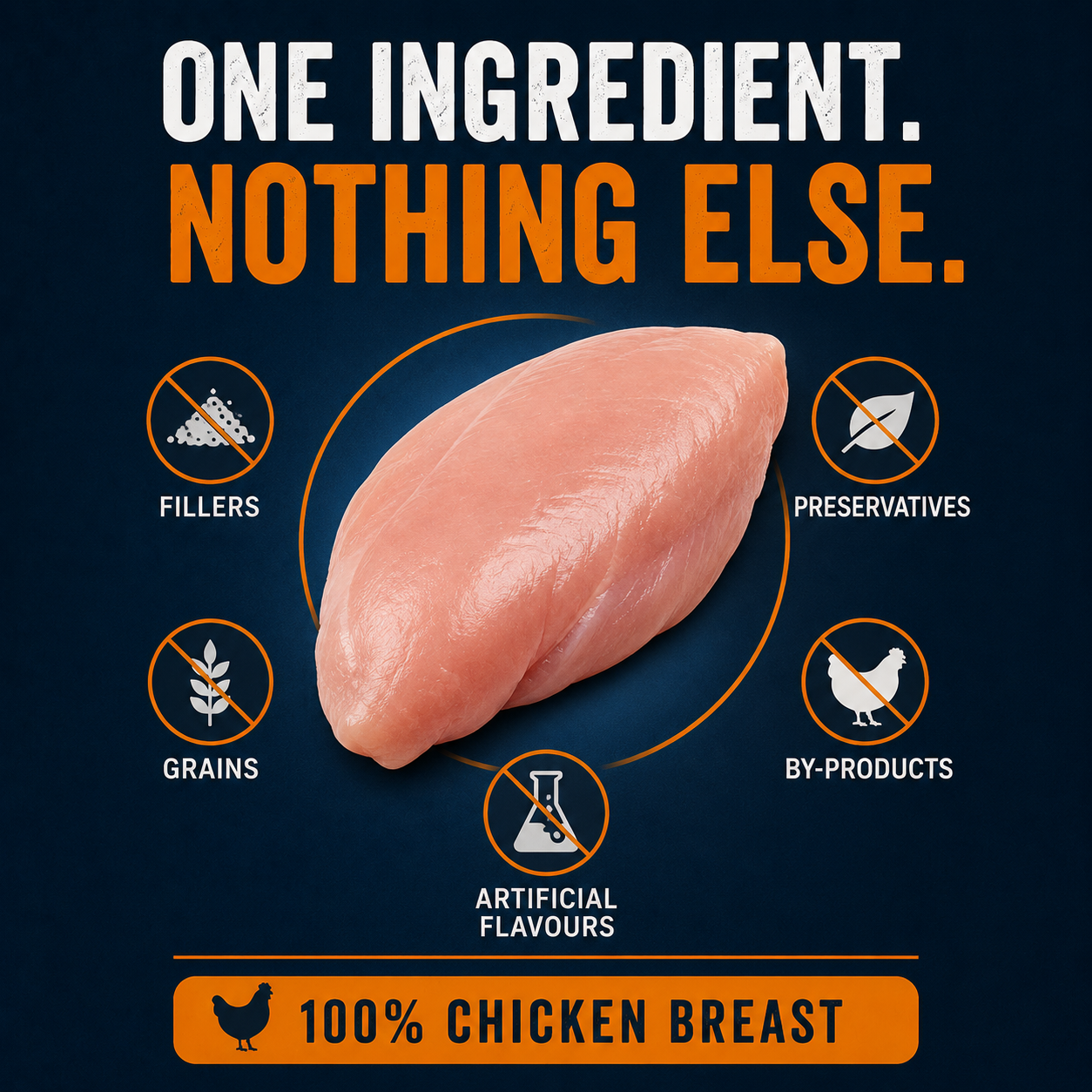 Meeku’s Freeze-Dried Chicken Breast for Dogs — 100% Real Chicken, Nothing Else | 50g