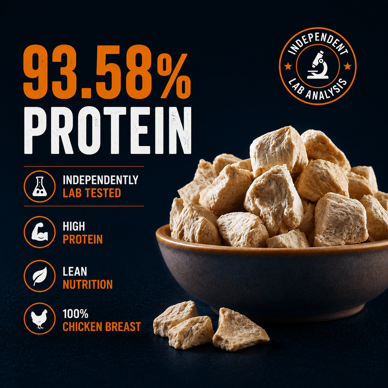 Meeku’s Freeze-Dried Chicken Breast for Dogs — 100% Real Chicken, Nothing Else | 50g